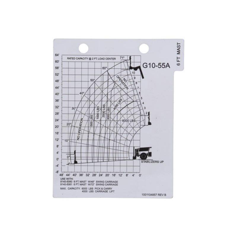 JLG Part # 02249975 - DTZ-CONNECTION HOUSING