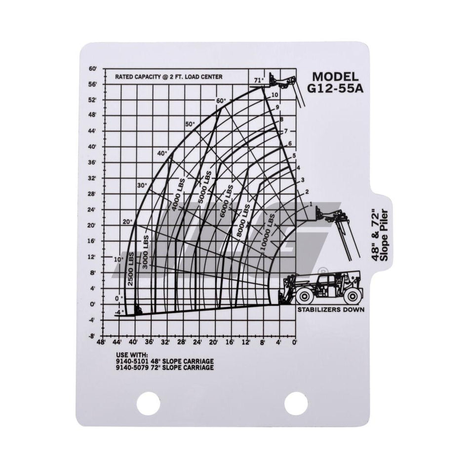 JLG Part # 91563232 - DECAL. CAP CHART G12-55A